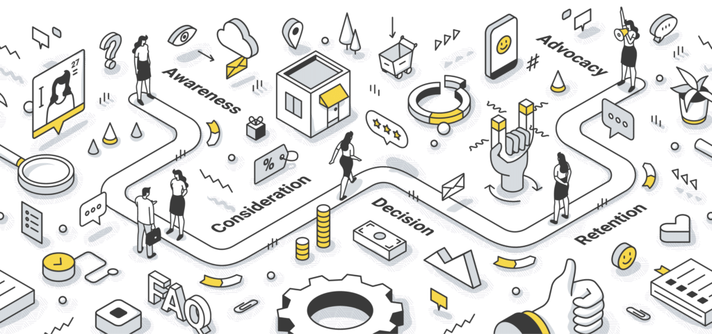 Illustration of customer journey map.