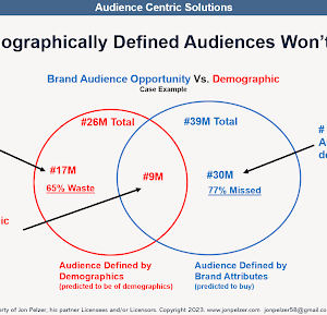 audience centric solutions