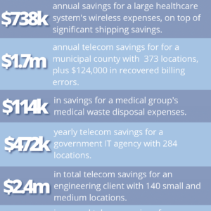 Schooley Mitchell savings for Multi-location clients