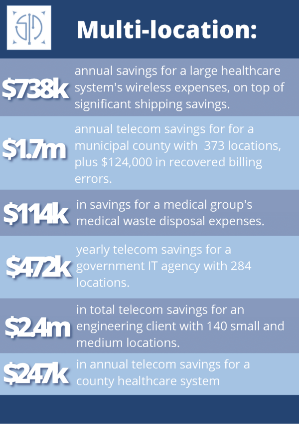 Schooley Mitchell savings for Multi-location clients