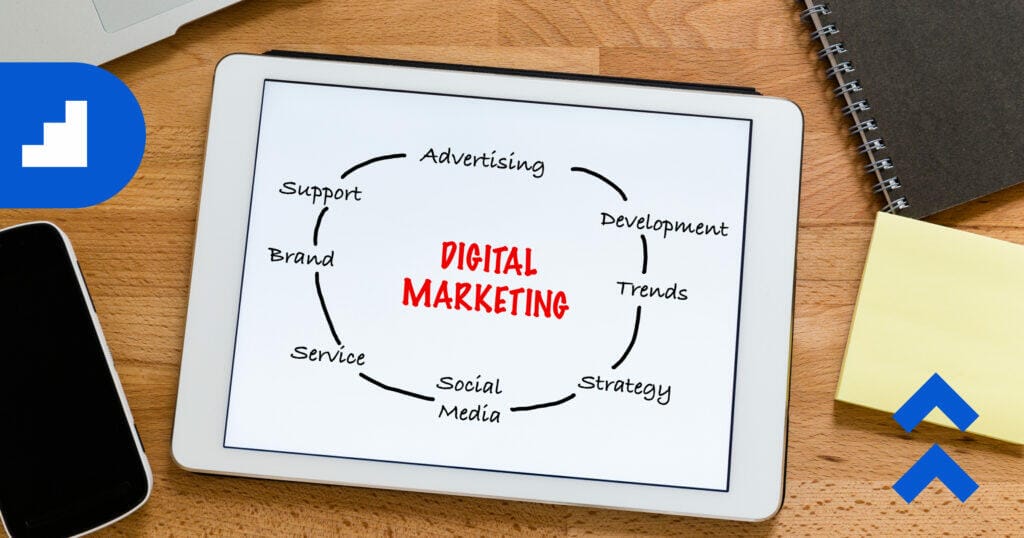 digital marketing plan on ipad