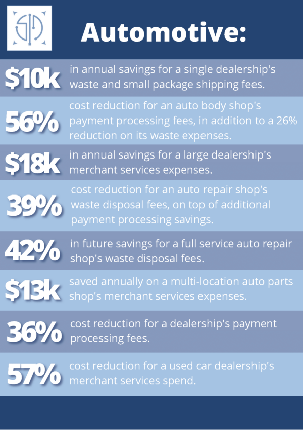 sm automotive savings page 1