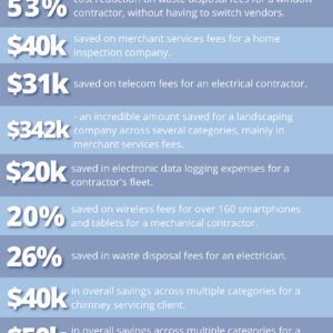 sm contractor savings page 1