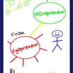 from egopreneur to ultrapreneur