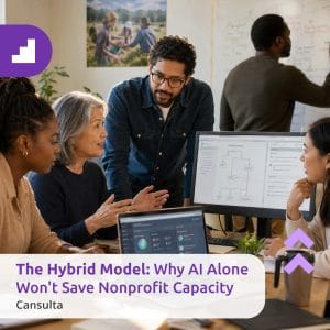 Nonprofit team discussing AI human collaboration nonprofit strategy and capacity building. Title says "The Hybrid Model: Why AI Alone Won't Save Nonprofit Capacity" with Cansulta Branding