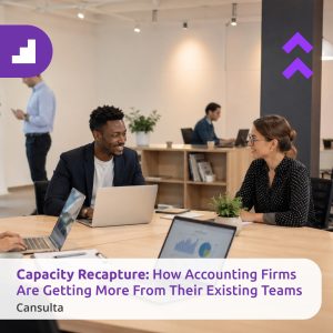 Accounting firm team improving accounting team efficiency through AI tools and capacity recapture. Tilte says "Capacity Recapture: How Accounting Firms Are Getting More From Their Existing Teams" with Cansulta Branding