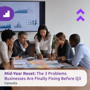 Business leaders reviewing mid-year business problems and Q3 business planning priorities. Title says "Mid-Year Reset: The 3 Problems Businesses Are Finally Fixing Before Q3" with Cansulta's Branding.